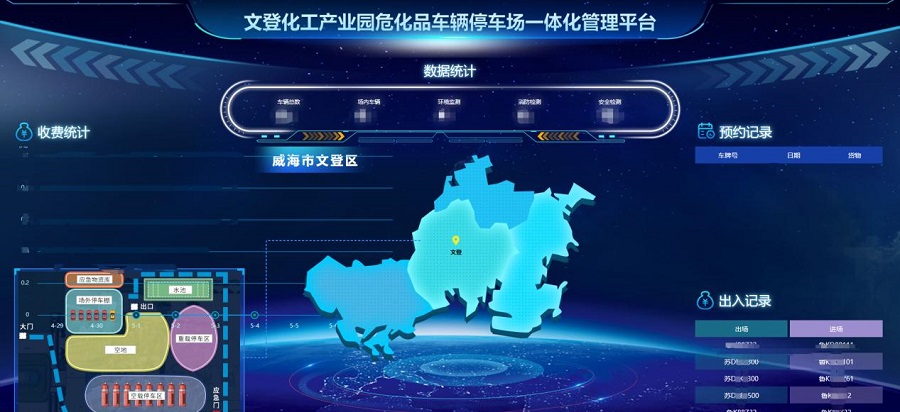 威海市文登經(jīng)開區(qū)化工產(chǎn)業(yè)園停車場(chǎng)?；吠＼噲?chǎng)一體化管理平臺(tái)