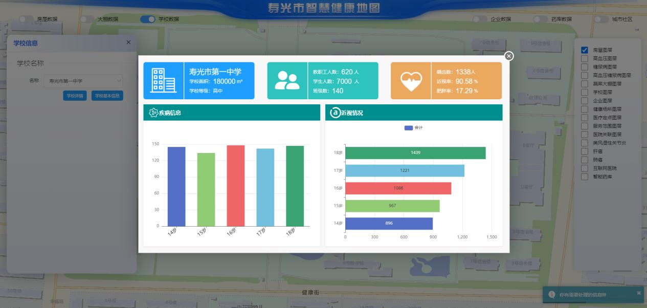 智慧健康地圖數(shù)據(jù)共享，全面掌握學(xué)校學(xué)生的近視率、肥胖率